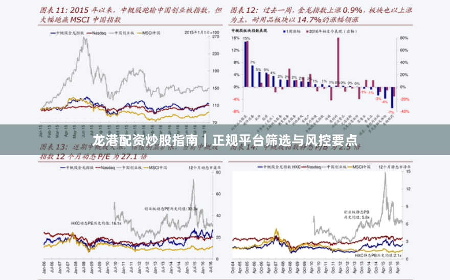 龙港配资炒股指南｜正规平台筛选与风控要点
