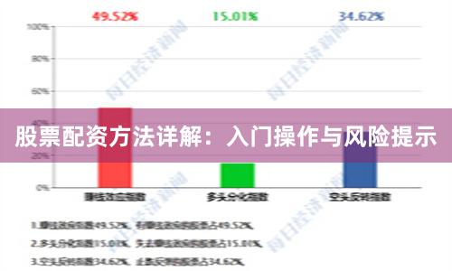 股票配资方法详解：入门操作与风险提示