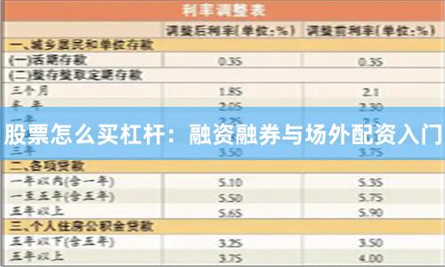 股票怎么买杠杆：融资融券与场外配资入门