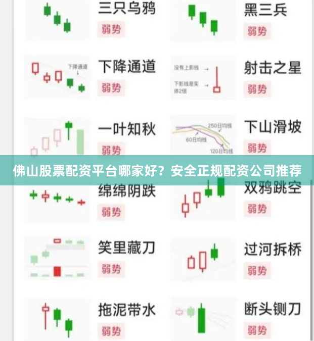 佛山股票配资平台哪家好?安全正规配资公司推荐